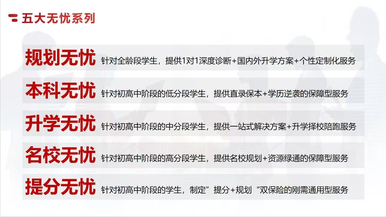 学识鹿全教育周期学业规划