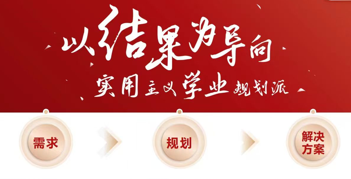 学识学业规划